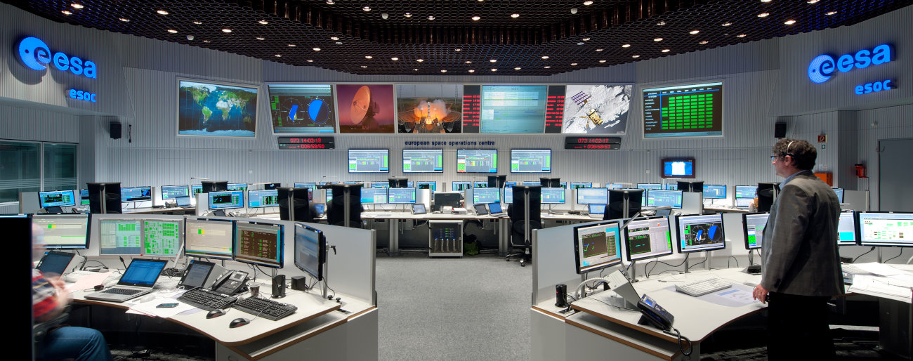 ESOC Control Room